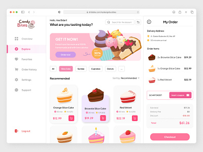 Candy Bites- Food and Dessert Dashboard Design