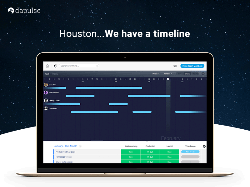 Timeline view dapulse gantt management project timeline