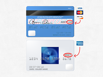 What the CVV? card credit creditcard cvv