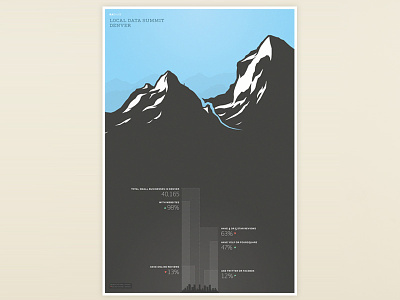 Rocky Mountain High - Poster