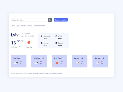 Pastelito Weather – first release