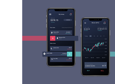 Crypto Trading App