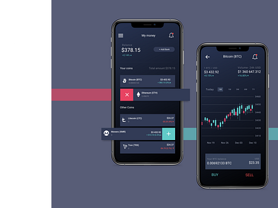 Crypto Trading App