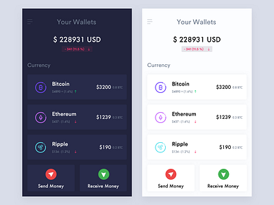 Crypto Wallet App Design app app ui bitcoin clean colorful crypto cryptocurrency dark dashboard design interface ios app mobile app payment ui ux wallet