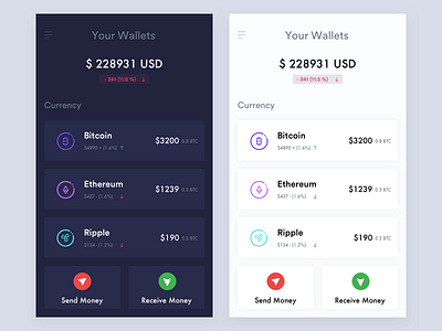 Crypto Wallet App Design