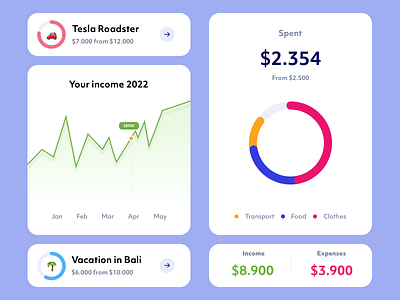 UI Components — Charts