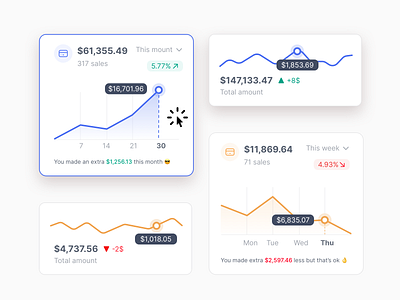 Dashboard Elements