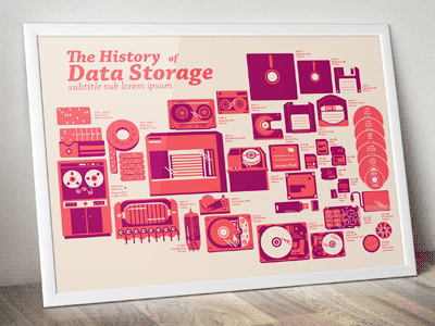 History Of Data Storage computer editorial hardware illustration infographic mobile poster print vector web