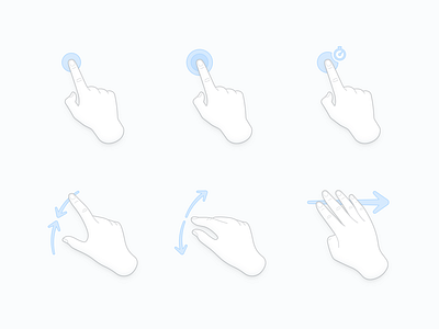 Gestures finger gesture hands multi touch touch