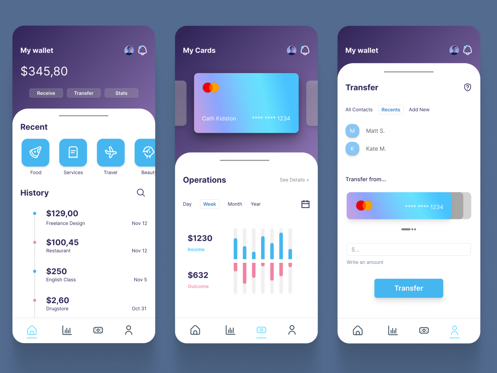 E-Wallet App UI | Mobile Design by Natalia Morello on Dribbble