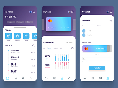 E-Wallet App UI | Mobile Design design e wallet figma graphic design interface ui ux wallet