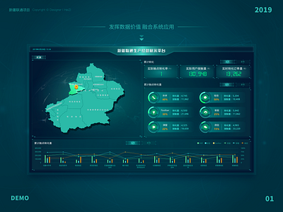 Pre-project design data design sense of technology ui