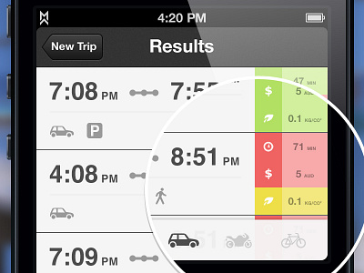 Tripgo App app car iphone iphone5 list transport