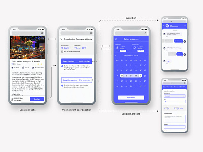 Mobile flow of event location reservation system conversational ui mobile prototype soda ui ux