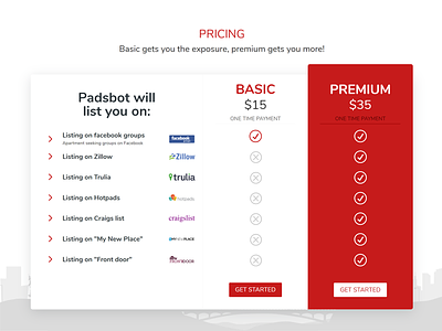 Pricing experience interface pricing pricing table uikit website