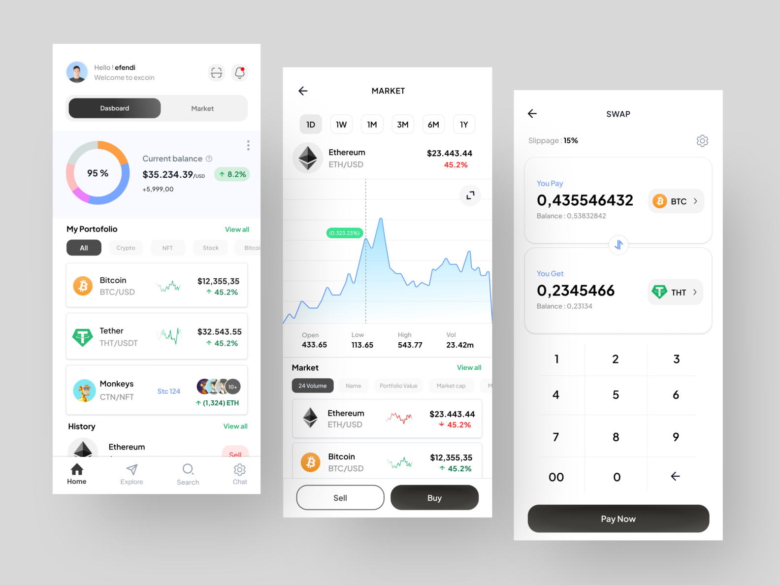 Ex-coins / Stock Market App by Ahmad Efendi 💦 on Dribbble