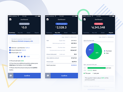 Mobile finance app