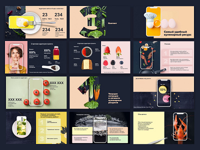 Presentation of a culinary mobile-first project 'Hi-chef'