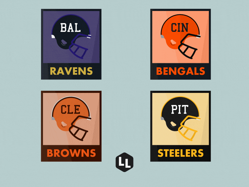 NFL AFC North