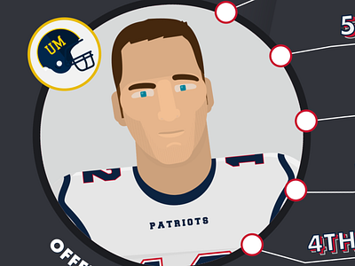 QB Tom Brady 12 animation brady design illustration illustrator lurks lessons motion design new england new england patriots nfl patriots quarterback sports tom brady