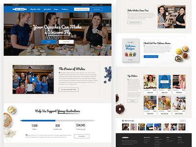 Bake a Wish Website Design bake bakery blue cake clear cookie design donate landing page recipes style sweets ui ux web