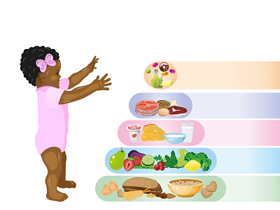 Children food design graphic design icon vector