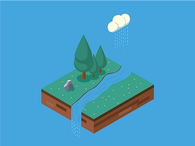 Landscape blue cloud forest green isometric landscape nature tree water