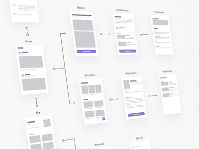 Wireframe clean design ui ux wireframe