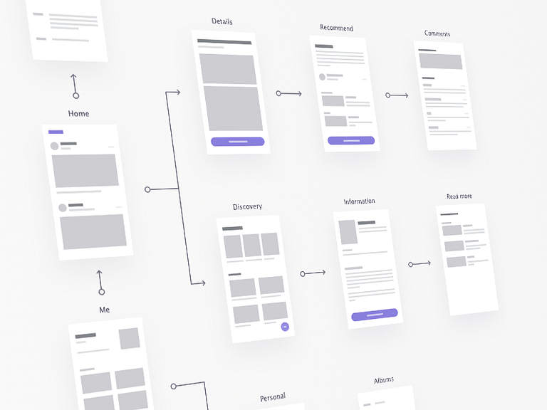 Wireframe by Frannnk on Dribbble