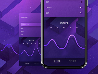 heartbeat app data design purple radesign rdd ui ux