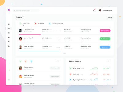 Process color colorful process radesigner rdd ui ux web