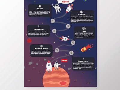 Jupiter Infographic design graphic design illustration infographic