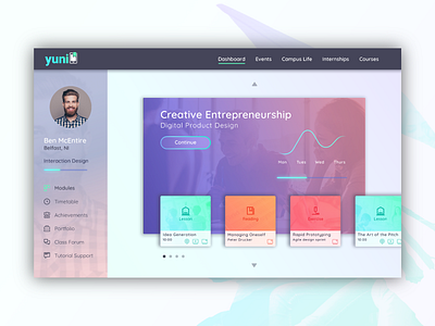 Yuni app dashboard double education exposure gradients icons mag net ui ux web