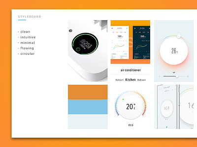 Nest Redesign | Styleboard app app design board home nest nest app smart smarthome style styleboard