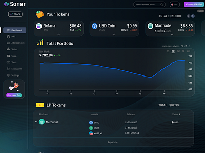 Sonar Watch Website Redesign.