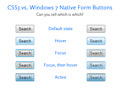 CSS3 vs. Windows 7 Native Form Buttons
