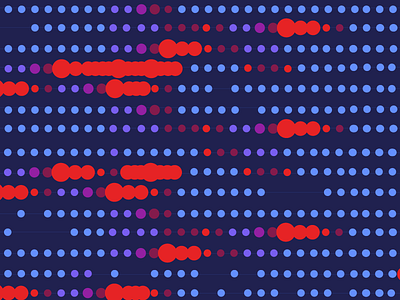 Data Viz big data color data usage data viz graphs ibm