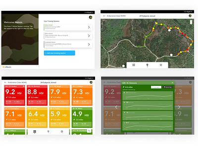 Military Training App - Leaderboard and Admin View