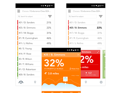 Performance App List View app design product design startup ui ui design user centered design ux ux design web apps