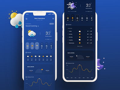 Weather app application mobile new ui weather weather app