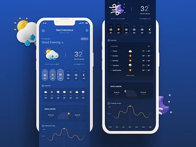 Weather app