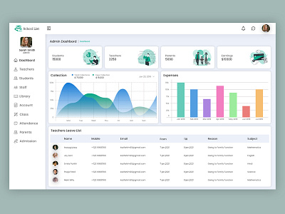 School Dashboard