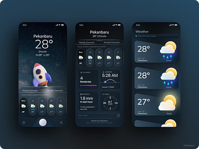 Weather App UI Design.