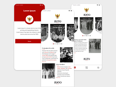 Indonesian History Timeline app