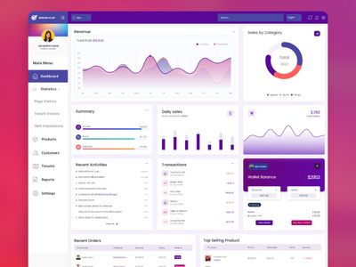 Dashboard Design UI by Satyajeet Kashyap on Dribbble