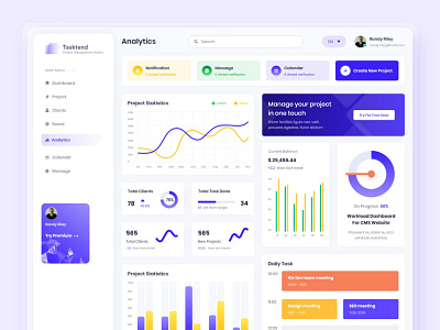 Dashboard Design Ui by Satyajeet Kashyap on Dribbble