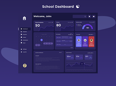 School dashboard dashboard figma ui
