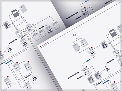 Users flows and microinteractions