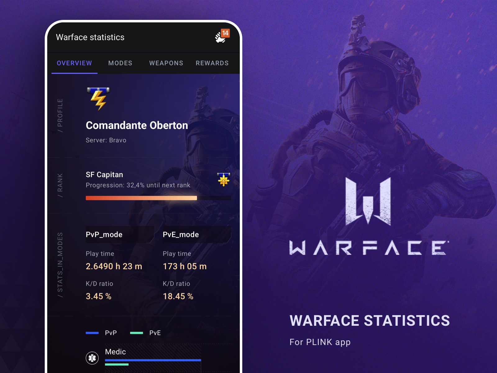 Game stat. Статистика варфейс. Онлайн варфейс статистика. Stats game. Warface статистика боя ПВП.