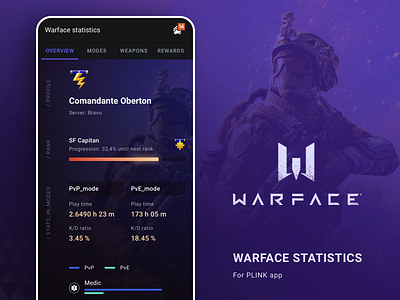 Browse Thousands Of Warface Images For Design Inspiration | Dribbble